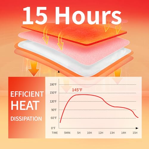 Hand Warmers Disposable - Up to 15 Hours of Heat - 50/100/200 Pack Super Long Lasting Air Activated Warmers, All Natural, Portable for Body, Hands & Toes - Odorless Hot Warmer Heater for Outdoor Sport