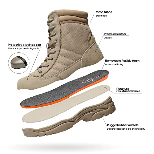 NORTIV 8 Steel Toe Boots for Men Safety Industrial & Construction Military Work Boots Slip Resistant ASTM F2413-18, TROOPER-STL