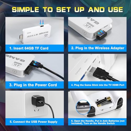 Wireless Retro Game Console,Plug and Play Video Retro Gaming Console with Built-in 20000+ Games and Dual 2.4G Wireless Controller Gamepad, 4K HDMI Output Classic TV Video Games