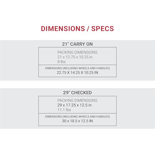 SwissGear Sion Softside Expandable Roller Luggage, Teal, 3 Piece Set (21/25/29)