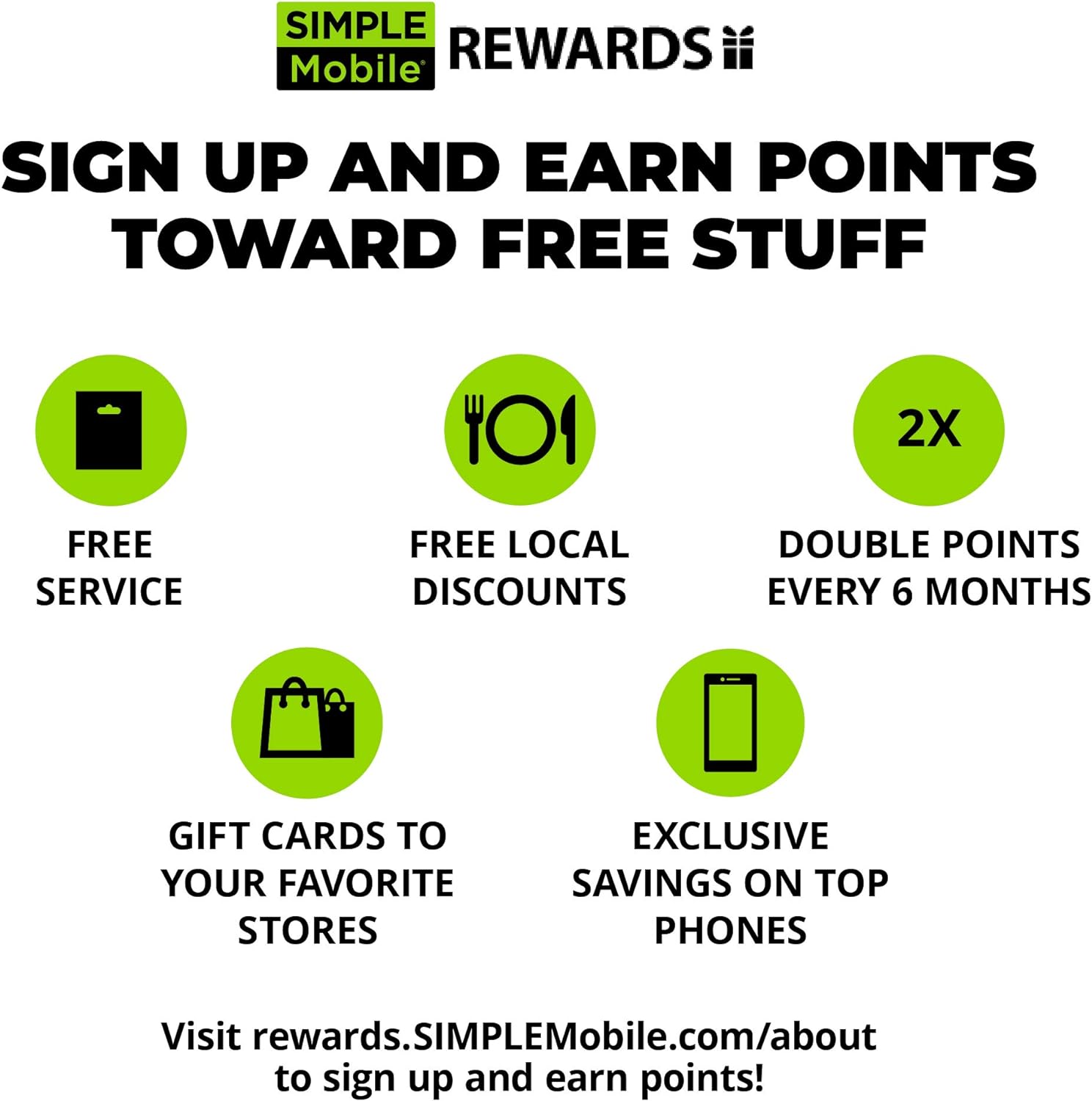 Simple Mobile Moxee 4G LTE Prepaid Mobile Hotspot (Locked) - Black - 256MB - Sim Card Included - 4G LTE (SMKOK779HSDGP5)