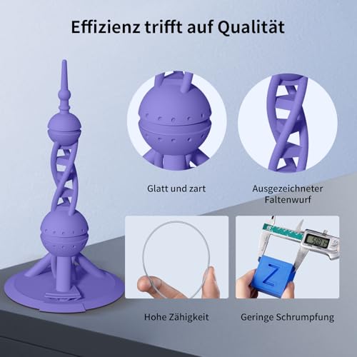 ANYCUBIC High Speed 3D Printer Filament 1.75mm Bundle, Rapid PLA Filament with High Prints Quality, Dimensional Accuracy +/- 0.02mm, Print with Most FDM 3D Printers, 1KG Spool, 2KG Blue + Bright Red