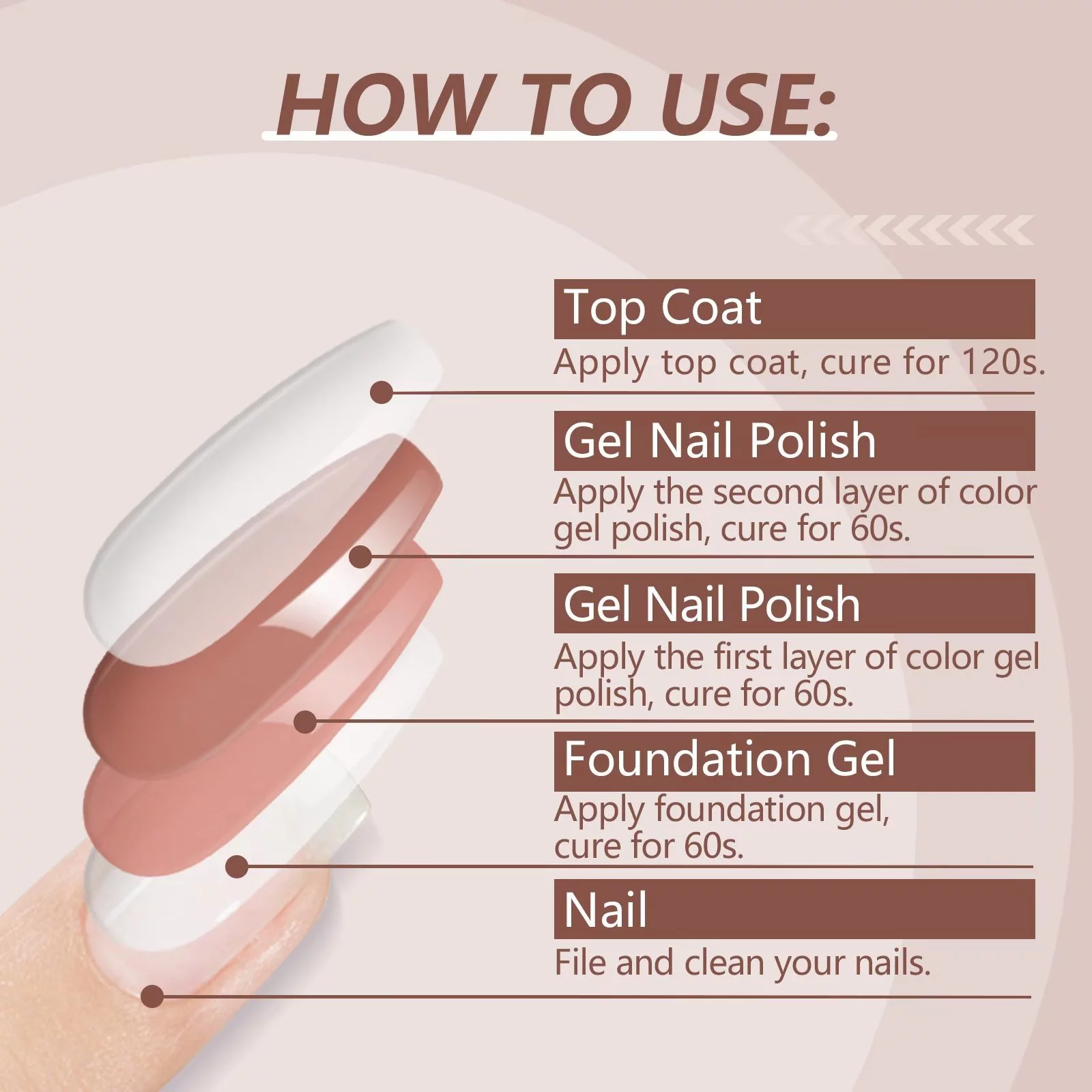 Saviland 33PCS Gel Nail Polish Kit - U V/LED Soak off Gel Nail Polish Sets with Base and Top Coat, Matte Top Coat