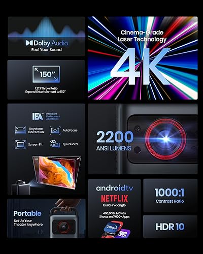 Anker NEBULA Cosmos Laser