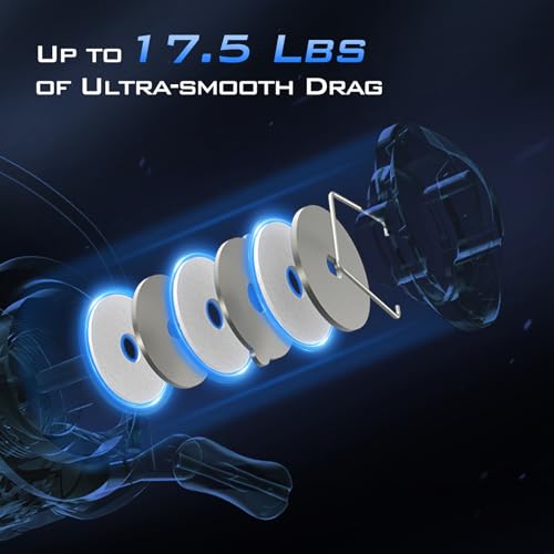 KastKing Centron & Centron Lite Spinning Reels, Size 500 is Perfect for Ice Fishing, Up to 17.5 Max Drag, 5.2:1 Gear Ratio, Ultra Smooth Powerful, CNC Aluminum Spool, 9+1 BB Light Weight