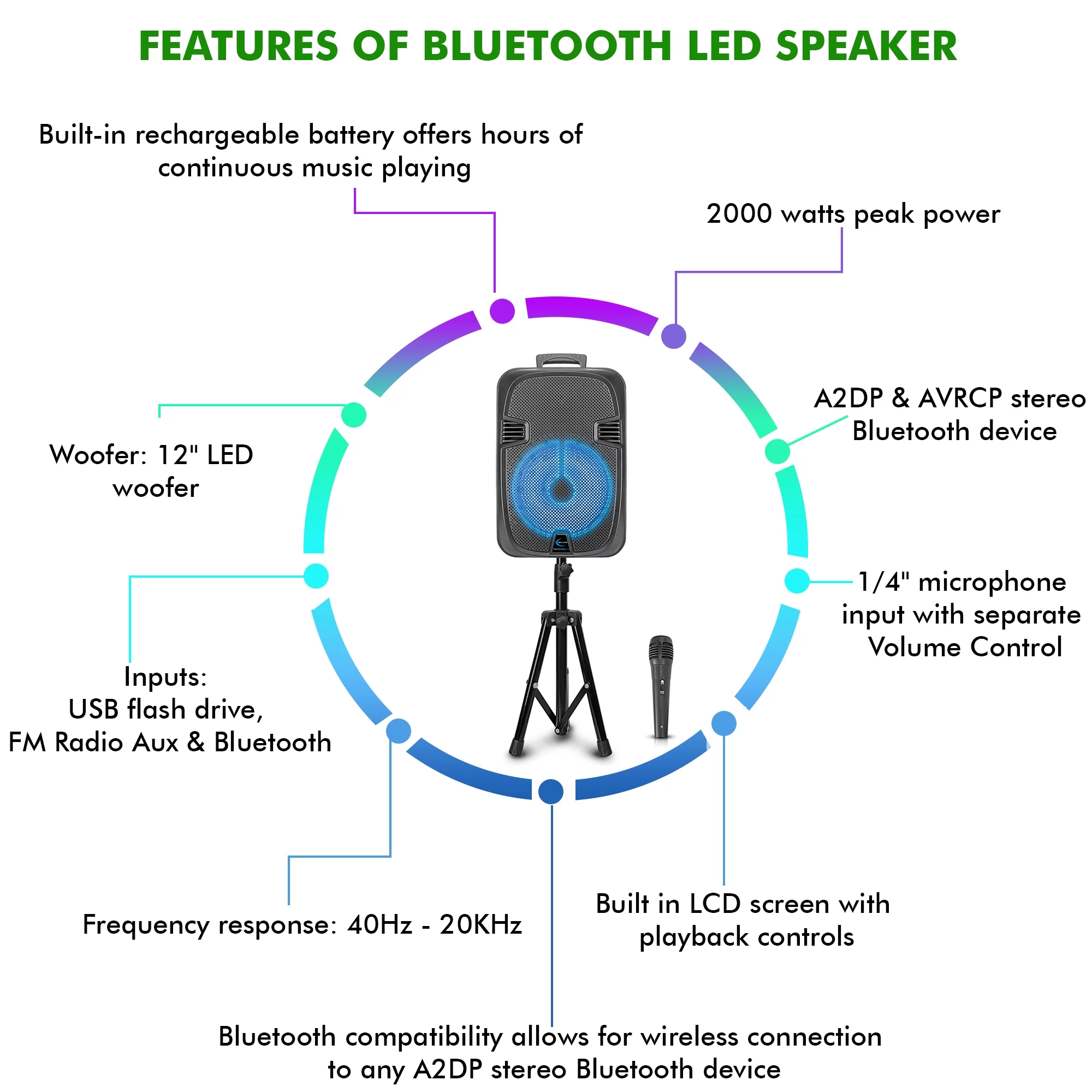 Technical Pro 2000 Watts Rechargeable 12 Inch Bluetooth LED Speaker with FM Radio, LED Woofer, SD/ USB Inputs, Tripod