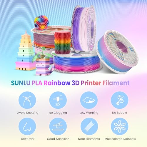SUNLU Real Wood Fiber PLA Filament, Neatly Wound 1.75mm Dimensional Accuracy +/- 0.03mm, Fit Most FDM 3D Printers, 4kg in Total, 1kg per Spool, 4 Pack,（Wood+Fiber Cherry+Fiber Maple+Fiber Walnut）