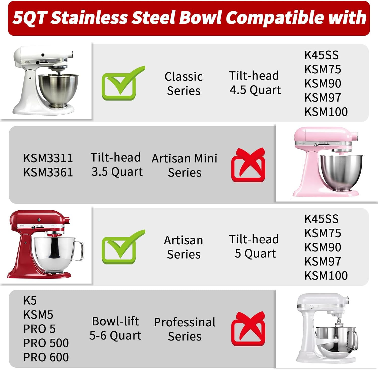 Stainless Steel Mixer Bowl 5QT Compatible with KITCHENAID TILT-HEAD STAND MIXERS 4.5-5 Quart, 5 Quart mixing bowl replacement