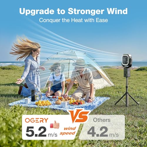 OGERY F21 Camping Fan with Stand, 20000mAh Rechargeable Battery Powered Standing Fan, LED Lanterns for Power Outages, Strong Wind, Fast Charging for Tent, Travel, Bedroom, Camping Essentials