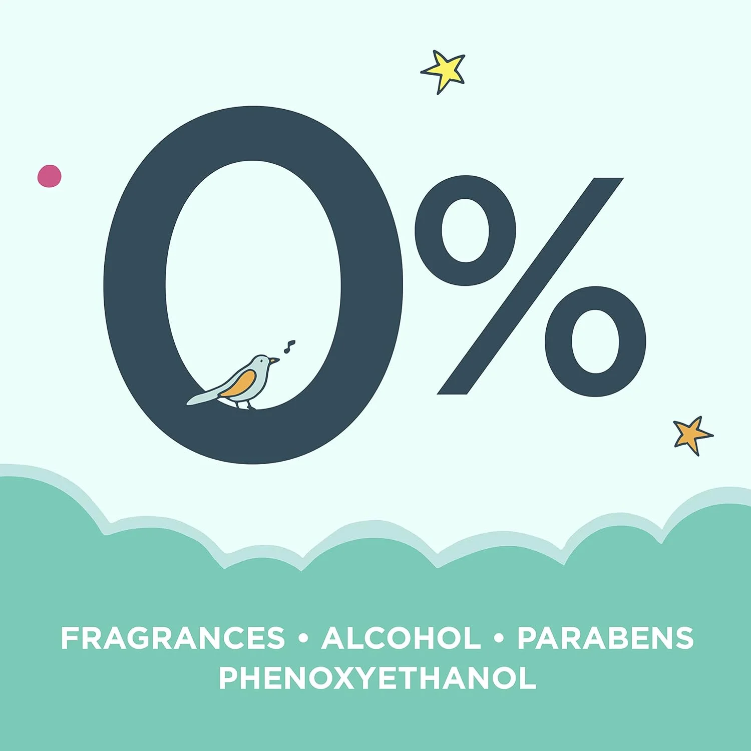 Seventh Generation Baby Wipes Sensitive Protection Diaper Wipes with Snap Seal 768 Count