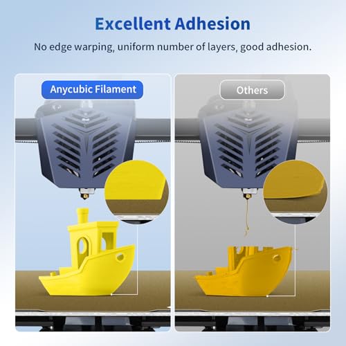 ANYCUBIC PLA+ 3D Printer Filament Bundle, PLA Plus 1.75mm Dimensional Accuracy +/- 0.02mm, Fit Most FDM 3D Printers, 1KG Spool, 2KG Gray+Gray