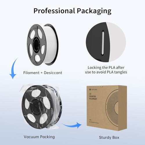 ANYCUBIC High Speed 3D Printer Filament 1.75mm Bundle, Rapid PLA Filament with High Prints Quality, Dimensional Accuracy +/- 0.02mm, Print with Most FDM 3D Printers, 1KG Spool, 2KG Blue + Bright Red