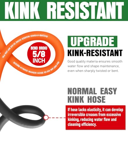 Garden Hose 25 ft x 5/8