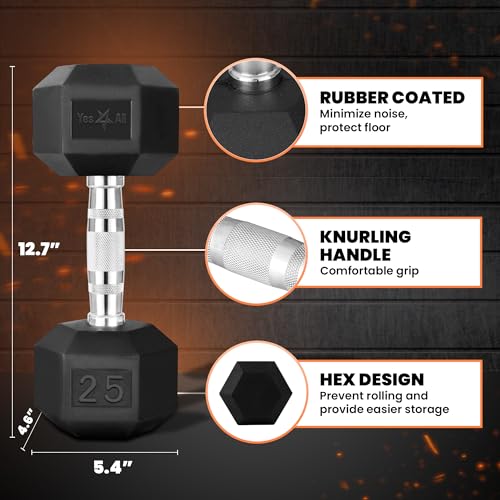 Yes4All Chrome/Rubber Grip Encased Hex Dumbbells – Hand Weights With Anti-Slip 10-30 LBS Pair