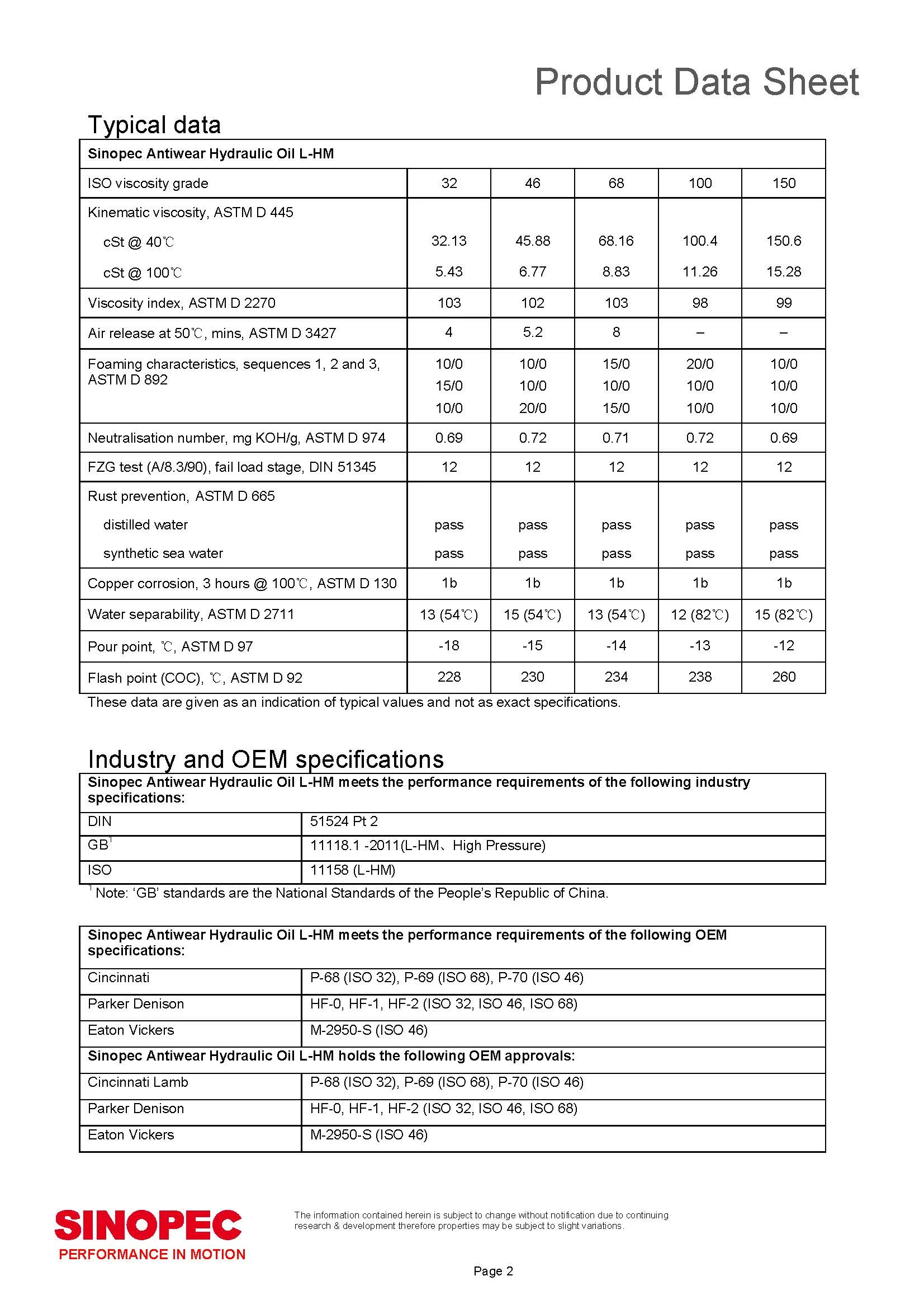 AW 32 Premium Anti-wear Hydraulic Oil Fluid - 5 Gallon Pail (18L - 4.75 gal.)
