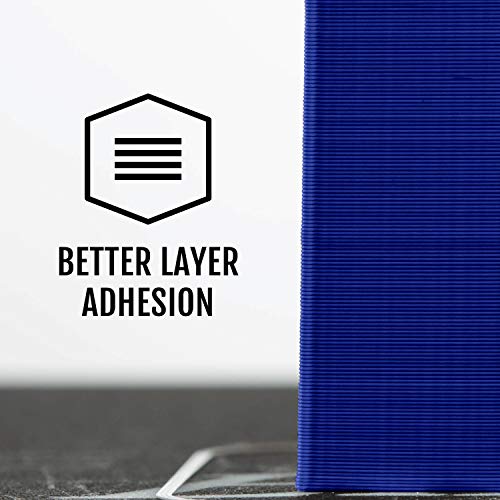 HATCHBOX 1.75mm Black PLA 3D Printer Filament, 1 KG Spool, Dimensional Accuracy +/- 0.03 mm, 3D Printing Filament