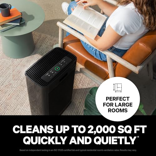 PuroAir 240 HEPA Air Purifiers for Home Large Rooms - Covers Up To 1,000 Sq Ft - Filters Up To 99.9% of Pollutants, Smoke, Pollen, Dust - Quiet HEPA Air Filter - Air Purifiers for Bedroom