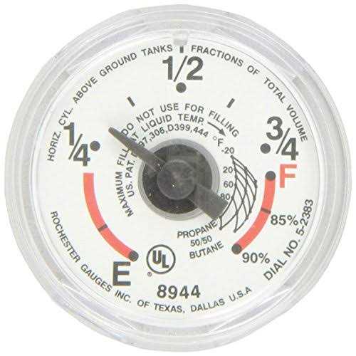 Manchester G12653 Propane Tank Gauge