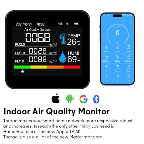 9-in-1 Indoor Air Quality Monitor: Detects PM2.5, PM1.0, PM10, CO2, CO, TVOC, HCHO, Temperature & Humidity for Home, Office, School & Hotel