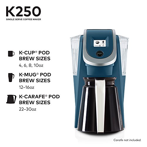 Keurig K250 Coffee Maker, Single Serve K-Cup Pod Coffee Brewer, With Strength Control, Plum Grey