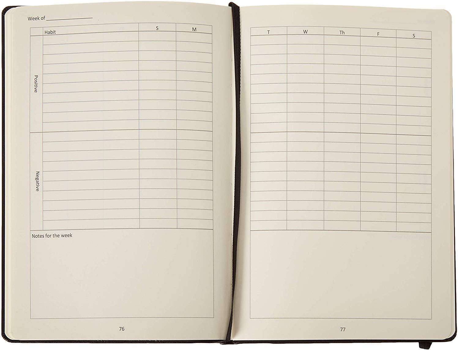 Habit Tracker and Journal by NTBK - Premium Quality Daily Habit Journal and System that Will Make You Want To Build New Habits and Improve Your Life