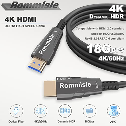 4K HDMI 50 FT Cable (HDMI 2.0,18Gbps) Ultra High Speed Gold Plated Connectors,Ethernet HDMI Cord, 4K@60HZ 2K 1080P 3D ARC Compatible with UHD TV Monitor Laptop Xbox PS4/PS5 ect(15m)