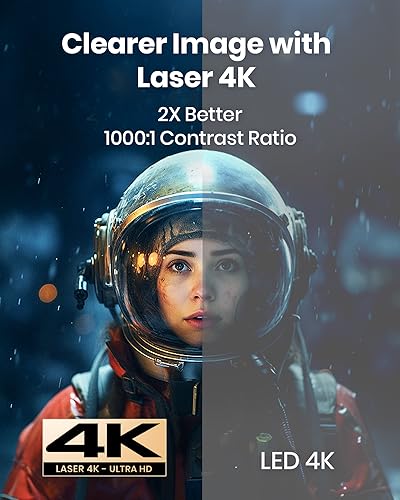 Anker NEBULA Cosmos Laser