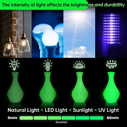 SUNLU Real Wood Fiber PLA Filament, Neatly Wound 1.75mm Dimensional Accuracy +/- 0.03mm, Fit Most FDM 3D Printers, 4kg in Total, 1kg per Spool, 4 Pack,（Wood+Fiber Cherry+Fiber Maple+Fiber Walnut）