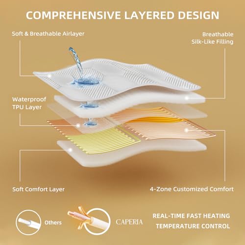 Twin XL Waterproof Heated Mattress Pad, 9 Heat Settings, Auto Off, Machine Washable, White, 39