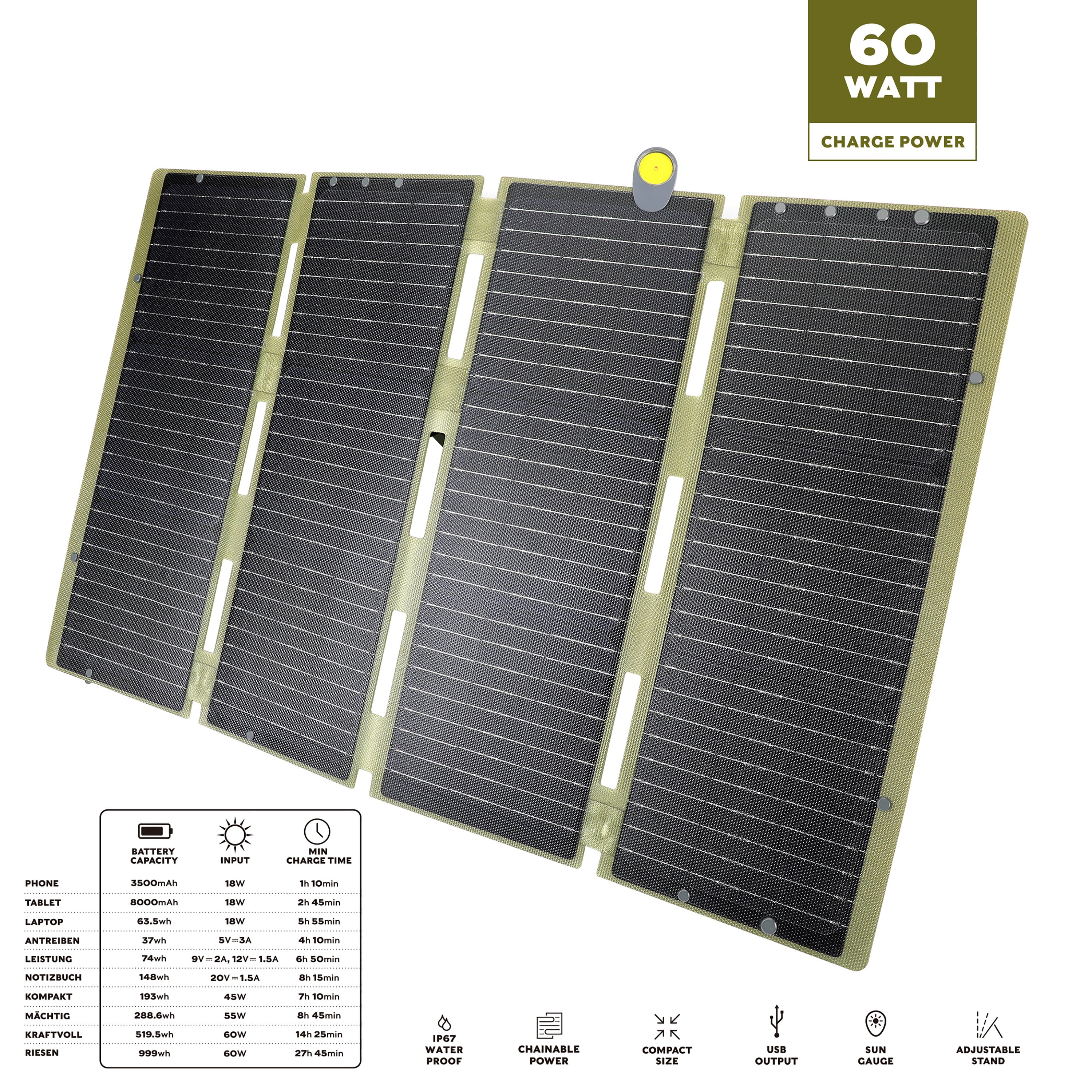 Swiss Tech 60W Foldable Solar Panel, USB-A and USB-C, Phone Charger, Waterproof, Emergency, Solar Panel Only