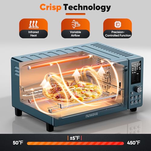 Nuwave Bravo Pro Smart 21QT Toaster Oven Air Fryer Combo, Convection Oven Countertop, 10 functions all in 1, with even & quick crisp technology, 50-450°F, 1800W, Mint Green
