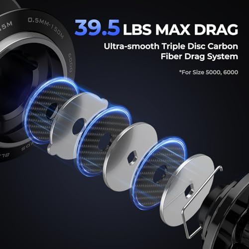 KastKing Megatron Spinning Reel, Freshwater and Saltwater Spinning Fishing Reel, Rigid Aluminum Frame 7+1 Double-Shielded Stainless-Steel BB, Over 30 lbs. Carbon Drag, CNC Aluminum Spool & Handle