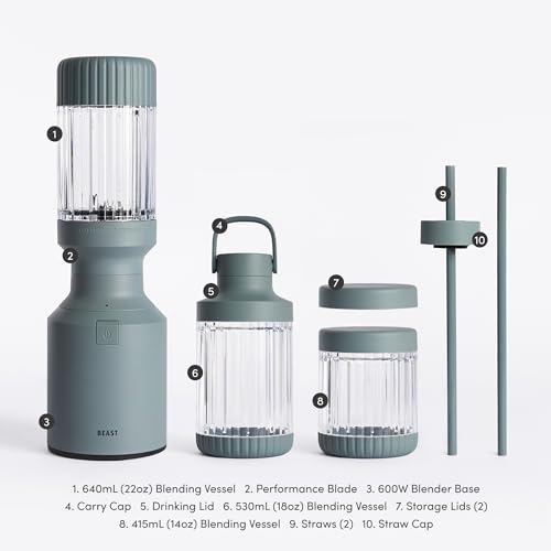 The Beast Mini Blender Plus | Mini Countertop Kitchen Blender | Blend Smoothies and Shakes, Dressings, Sauces, Dips | Extra Vessels, Straw Cap and Straws Included | 600W (Cloud White)