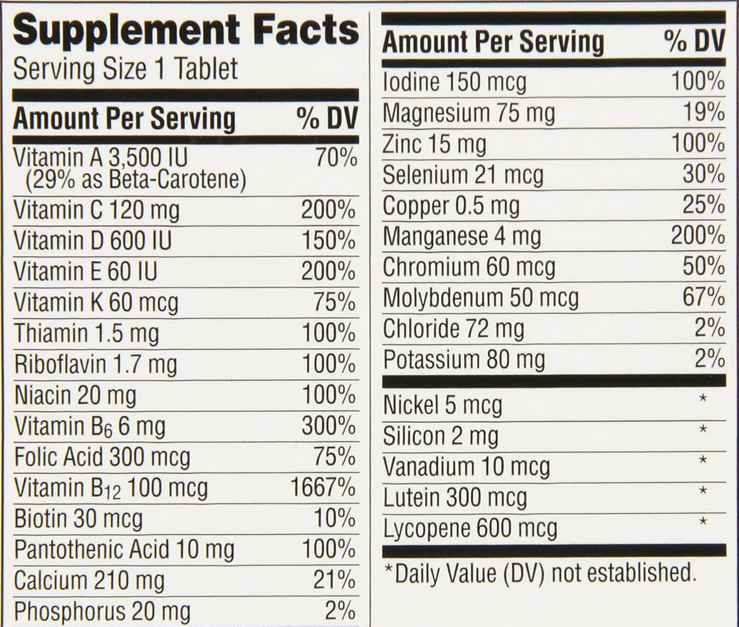 Centrum Silver Multivitamin / Multimineral Supplement Tablet, 100 Count (Pack of 4)