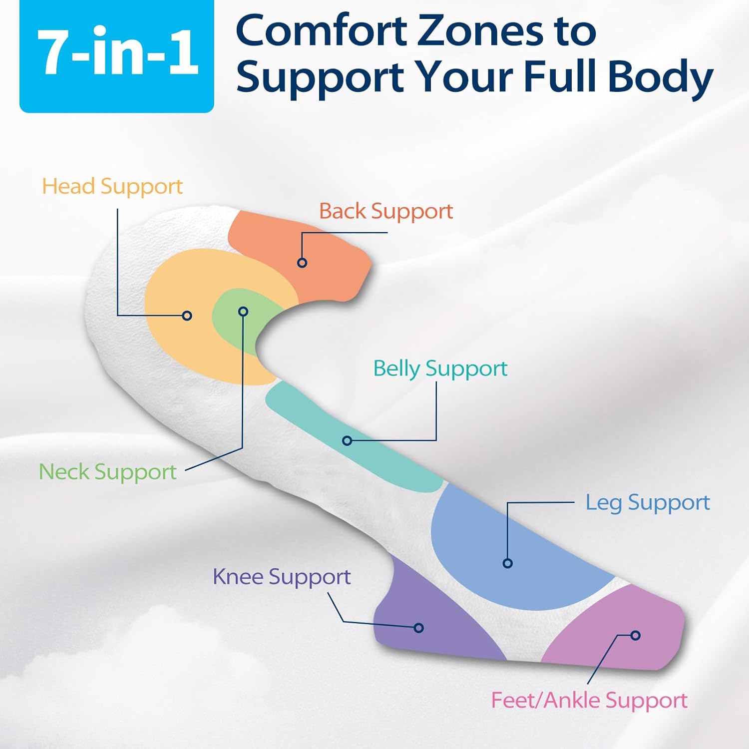 HOMCA Body Pillows for Adults, Shredded Memory Foam Swan Pregnancy Pillow, Side Sleeper Pillows with Cover to Support for Head, Neck, Back, Belly, Knee, Leg, Ankle