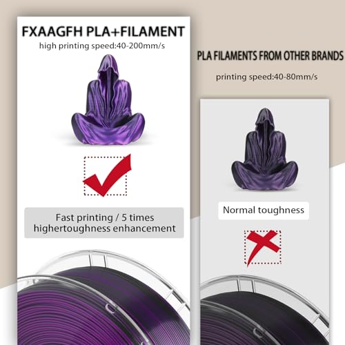 Rainbow 3D PLA Printer Filament 1.75 mm, Matte 3 D PLA Printing Print Filament +/-0.03mm, 1kg/2.2lbs