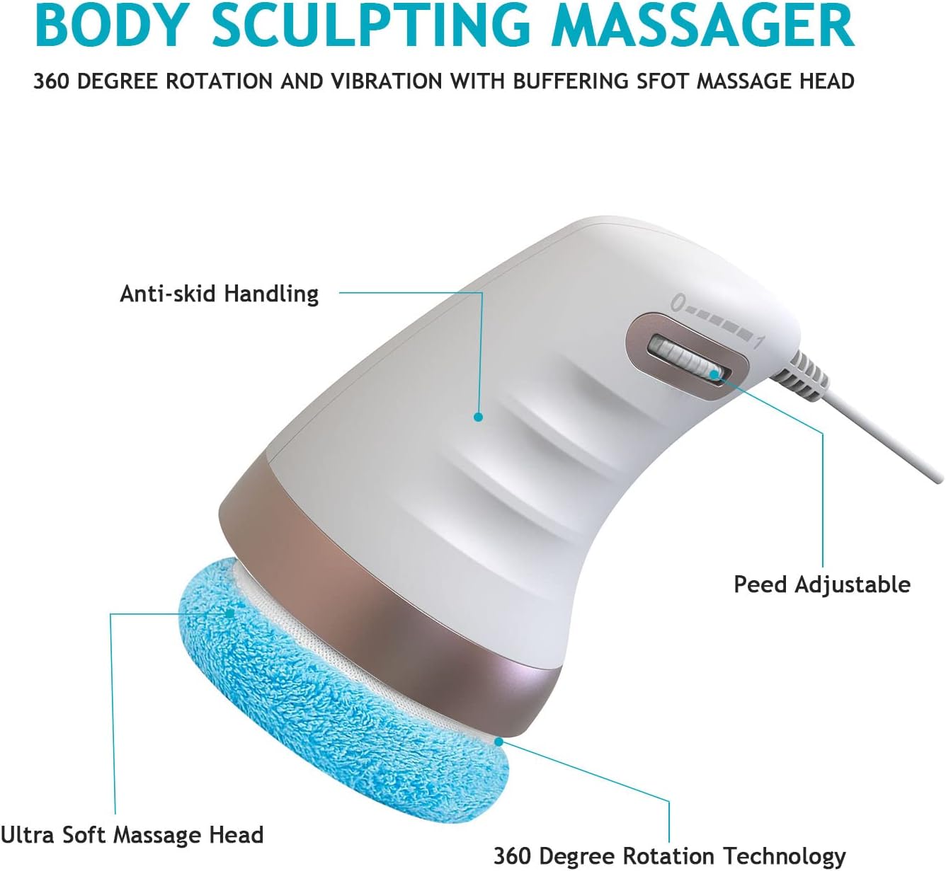 Body Sculpting Machine - Electric deep Tissue and Cellulite Remover Massager for Belly Legs Arms (White)