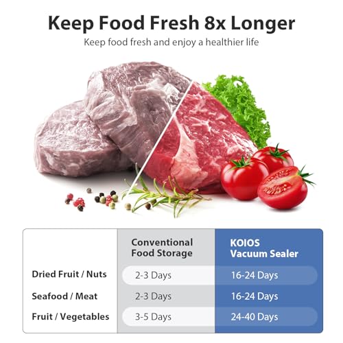 KOIOS Vacuum Sealer Machine, Automatic Food Sealer with Cutter, Dry & Moist Modes, Compact Design Powerful Suction Air Sealing System with 10 Sealing Bags & Air Suction Hose