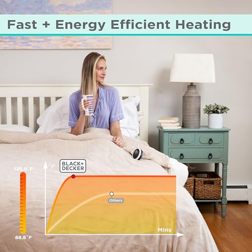 BLACK+DECKER Heated Throw Blanket, 50