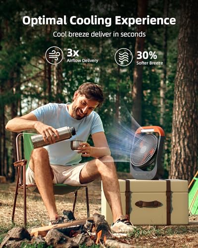 8” Portable Rechargeable Fan, Battery Operated Camping Fan with 27H Work Hours, Remote, Auto Oscillation, Timer, Hook for RV Tent Hurricane Emergency Orange