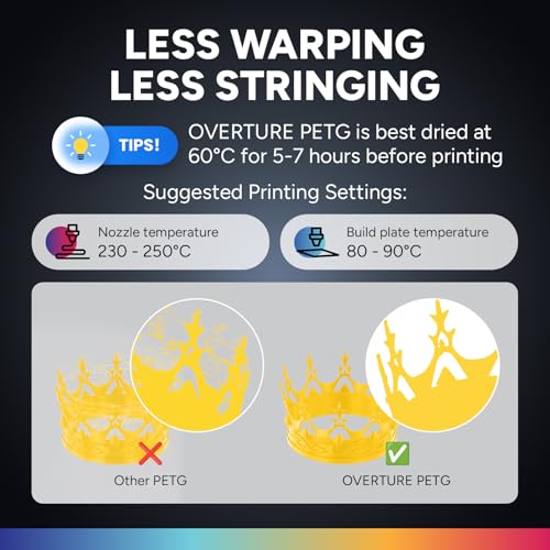 OVERTURE PETG 3D Printer Filament 1.75mm, Neatly Wound Durable PETG 2kg Spool (4.4lbs), Strong Toughness Filament, Dimensional Accuracy +/- 0.02mm, Fit Most FDM Printers (Black (2-Pack))