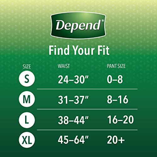 Depend FIT-FLEX Incontinence Underwear for Women, Disposable, Maximum Absorbency, Large, Blush, 52 Count (2 Packs of 26) (Packaging May Vary)