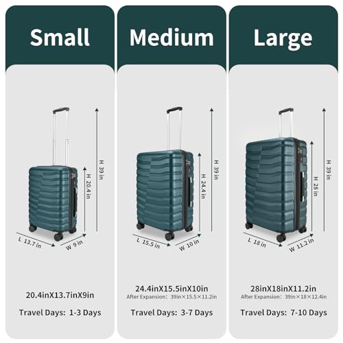 Lightweight Luggage with Spinner Wheels & YKK Zipper, 3-Piece Travel Suitcase ABS+PC Hardshell Luggage Set with TSA Lock, Light Avocado Green (20+24+28 inch)