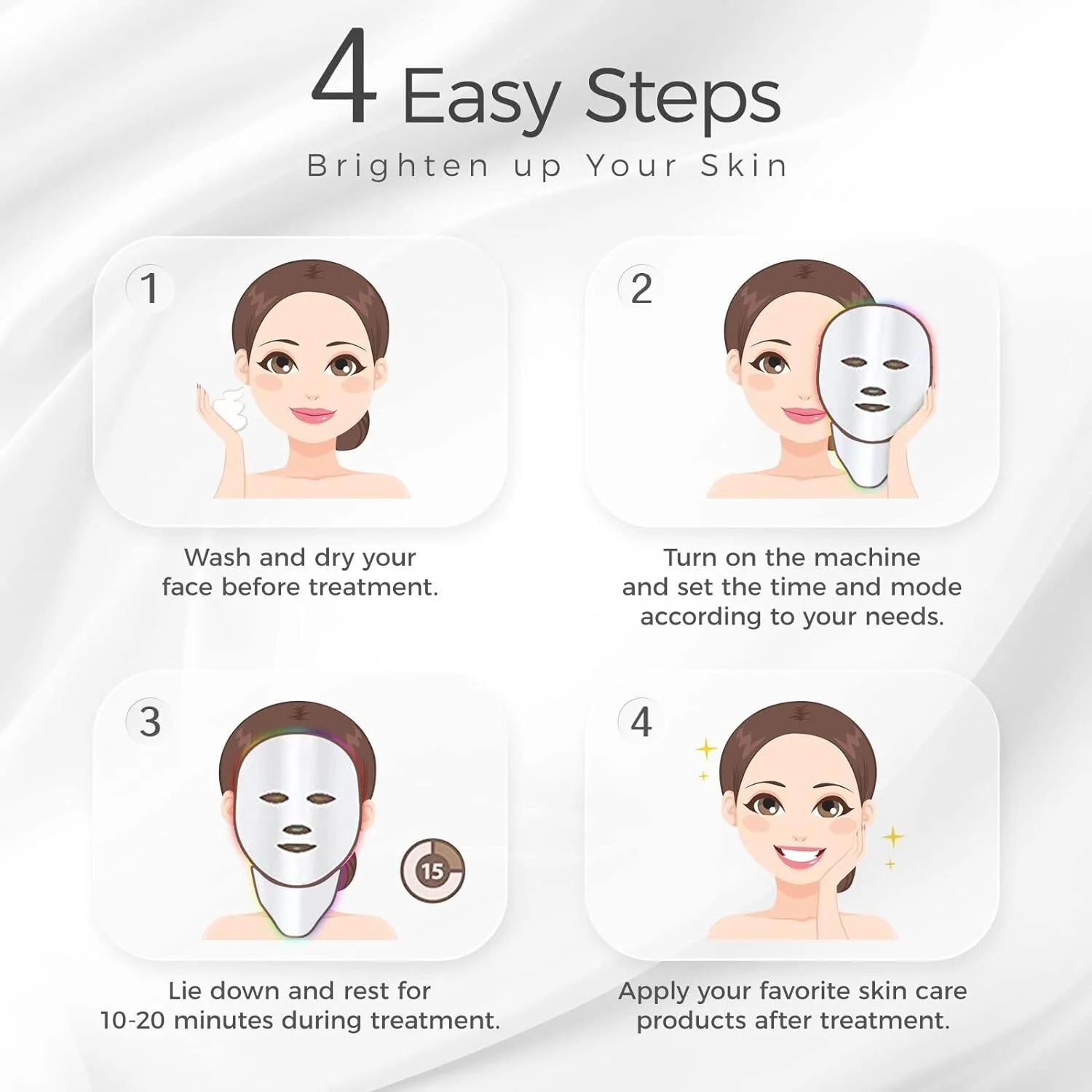 Facial Care Mask