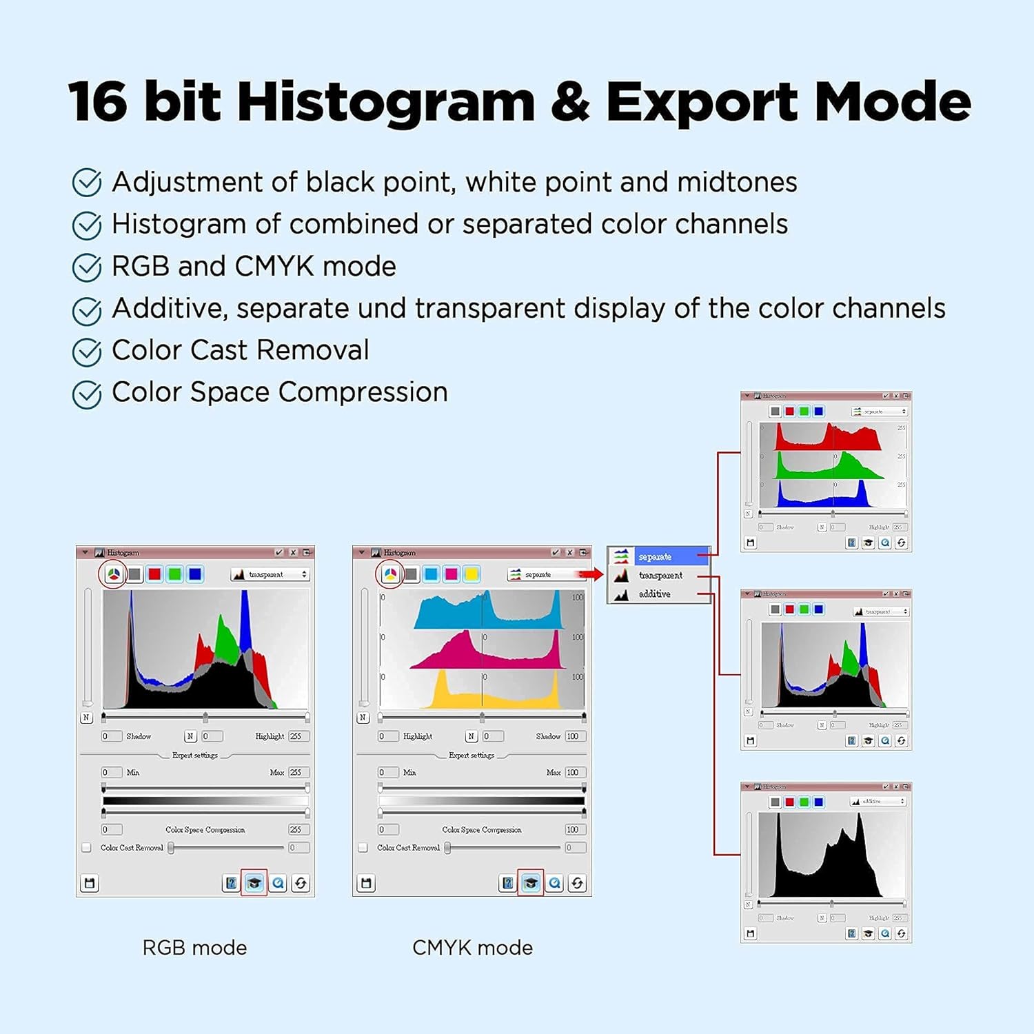 Plustek OpticFilm 8200i Ai Film & Slide Scanner Converter + 35mm Mounted Slide Holders kit x 2