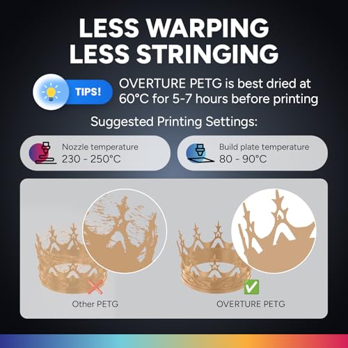 OVERTURE PETG 3D Printer Filament 1.75mm, Neatly Wound Durable PETG 2kg Spool (4.4lbs), Strong Toughness Filament, Dimensional Accuracy +/- 0.02mm, Fit Most FDM Printers (Black (2-Pack))