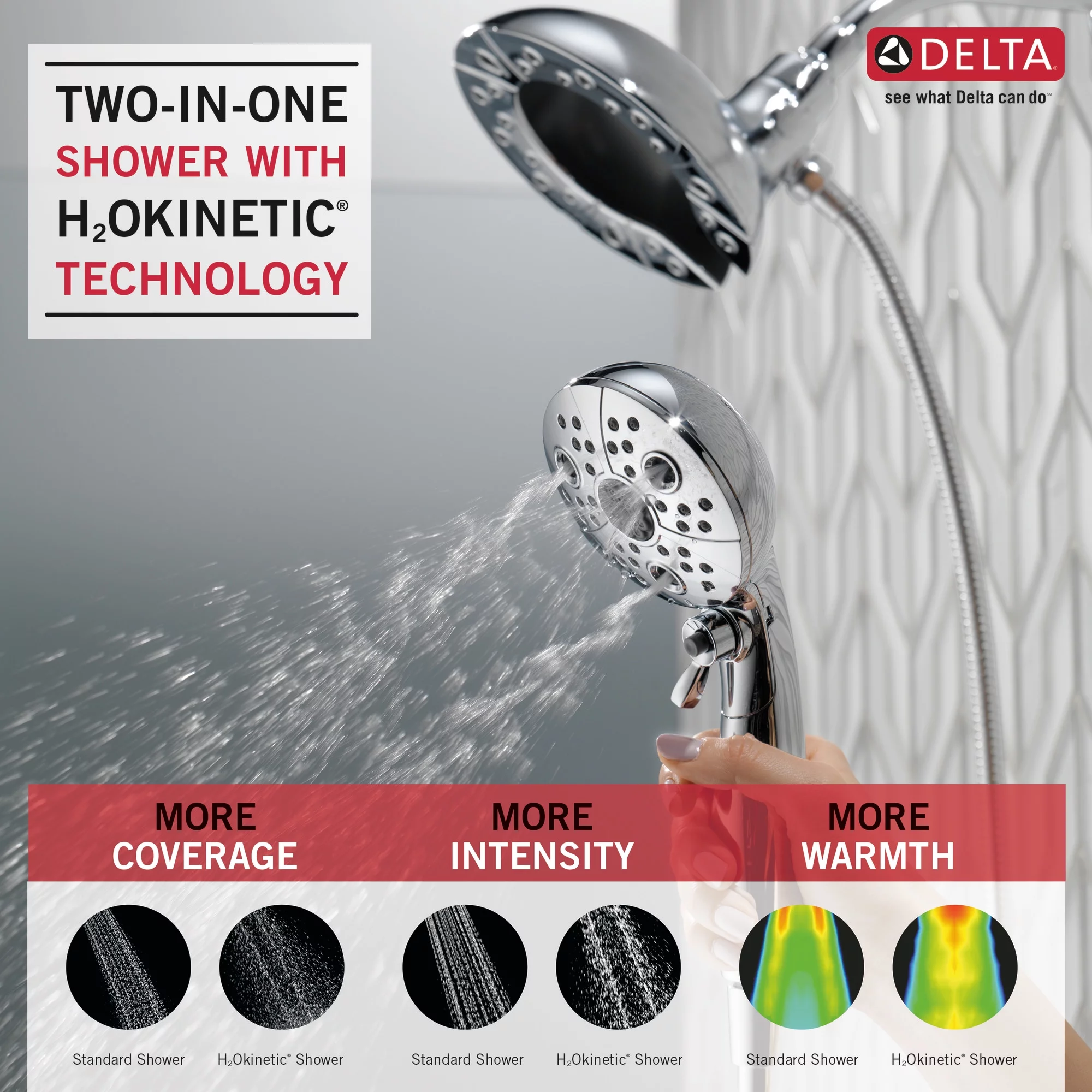 Delta 5-Spray Hand Shower and Shower Head Combo in Chrome 58480-PK