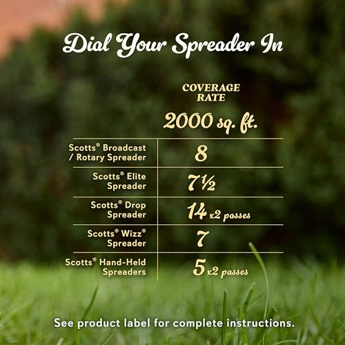 O.M. Scott and Sons Tall Fescue Blend Grass Seed, Fertilizer and Soil Improver, Naturally Crowds Out Weeds, Covers Up to 2,000 sq. ft., 8 lbs.