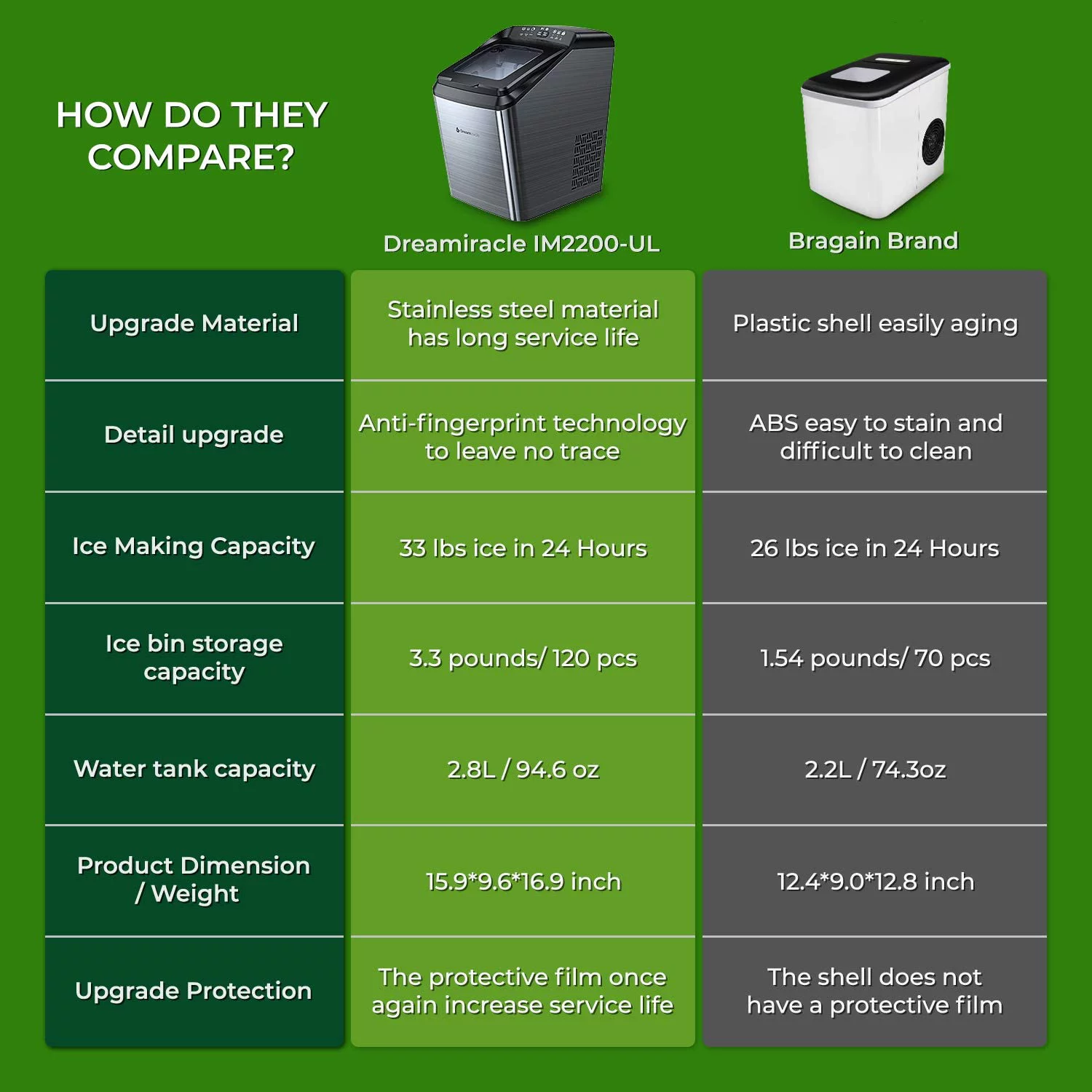 Amazon Essentials Men's Skinny-Fit Stretch Jean 40W x 28L Washed Black