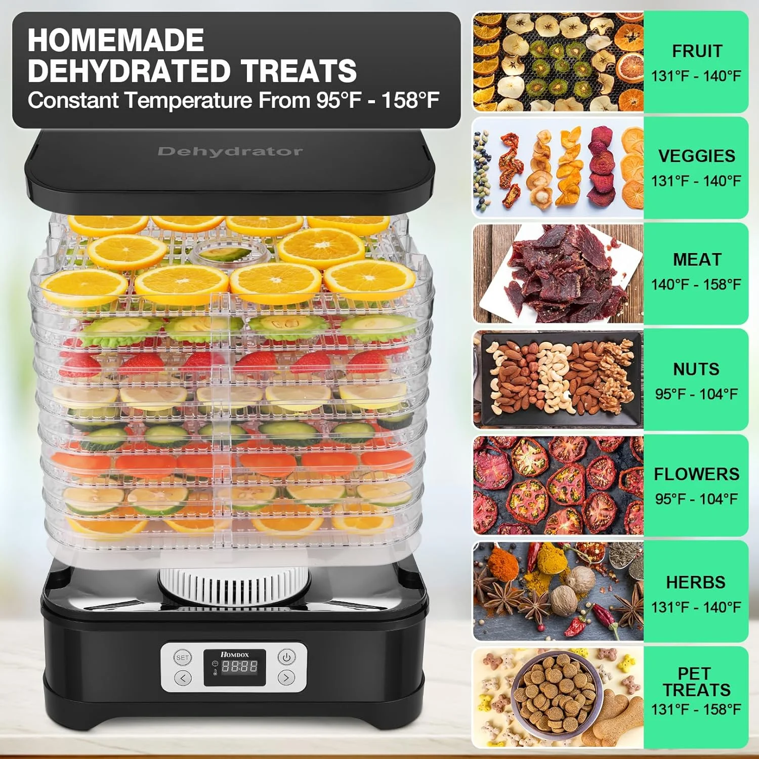 Food Dehydrator Machine Electric 400W 8 Trays, Dehydrators for Food and Jerky with Temperature Control(95ºF-176ºF) Digital Timer and Temperature Control for Meat/Beef/Fruit, BPA Free Black(Newest)